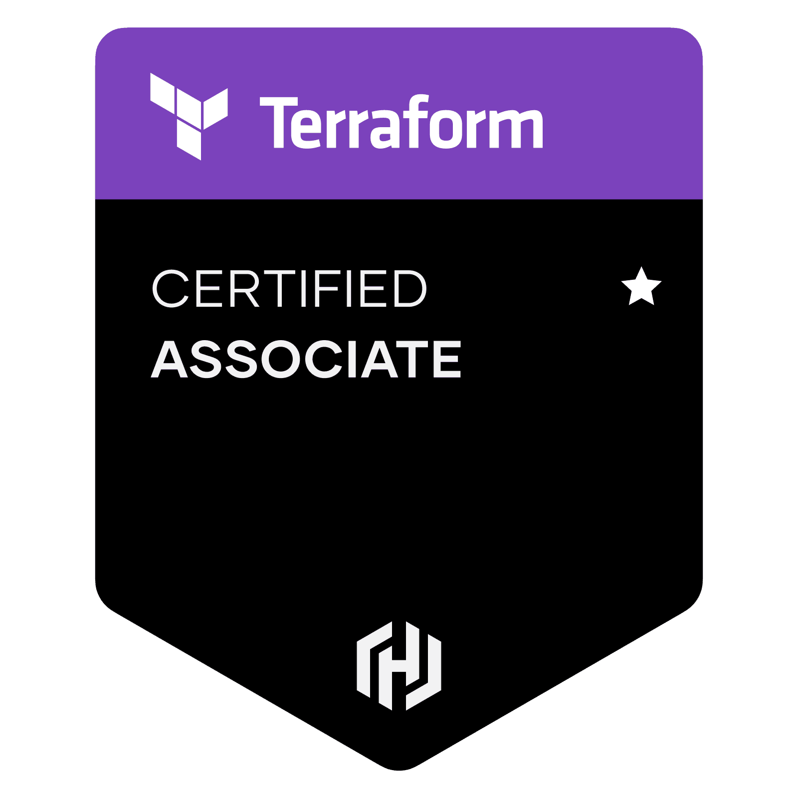 How i passed Terraform Certified Associate-002
